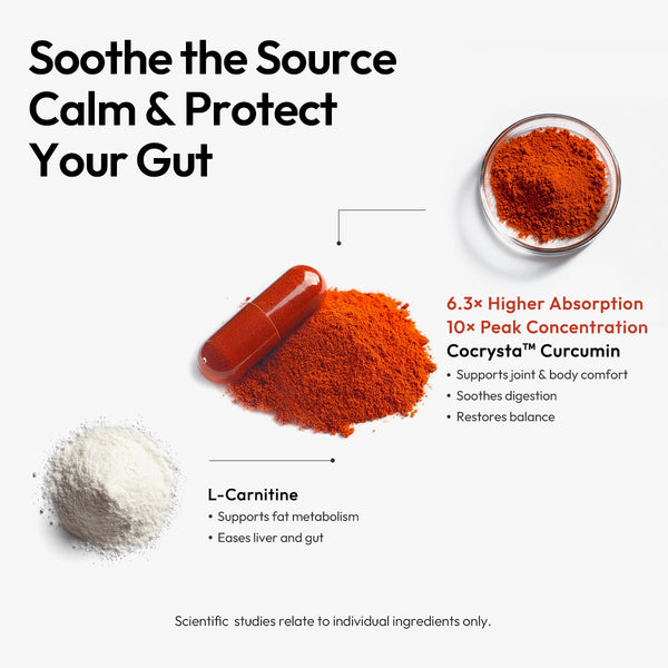 CoCrystal Curcumin+