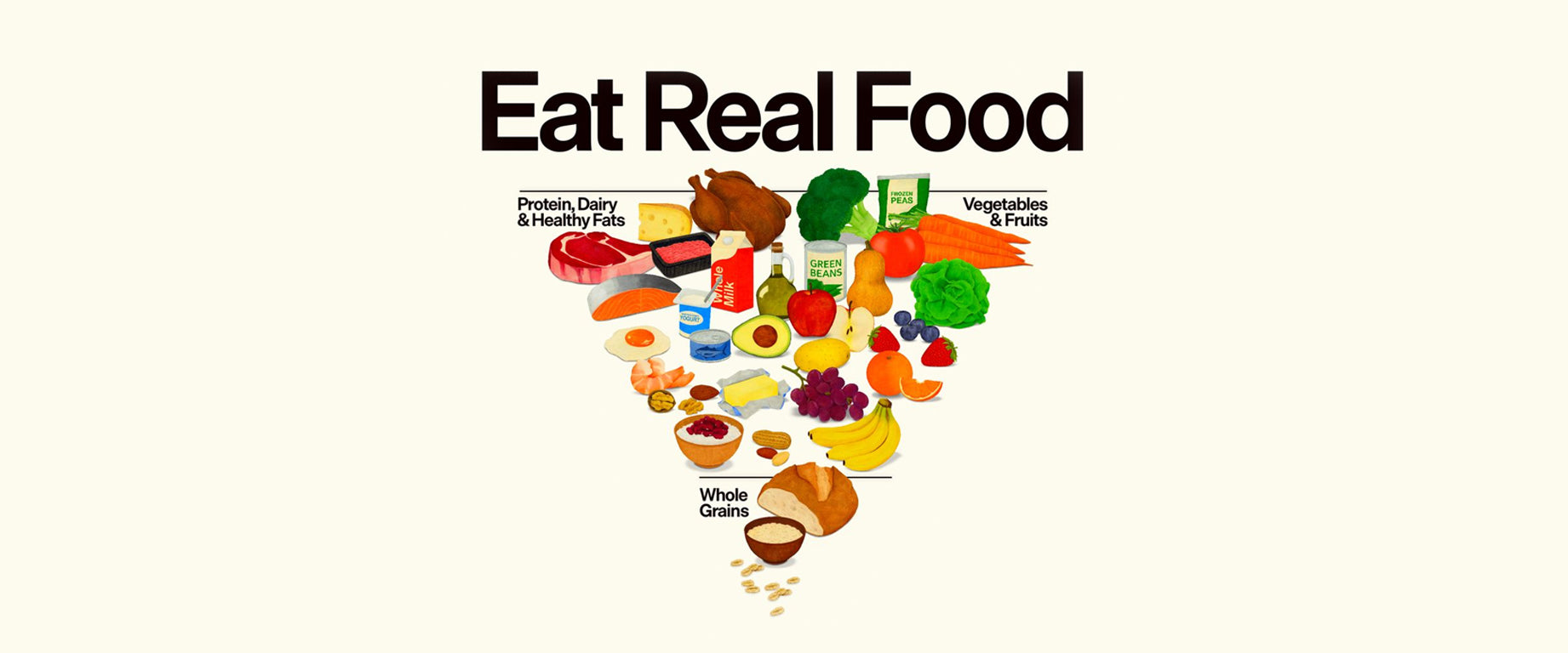 The 2026 U.S. Dietary Guidelines: A Shift Toward Real Food