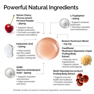 Liposomal Dream & Glow+