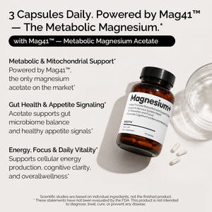 Magnesium+