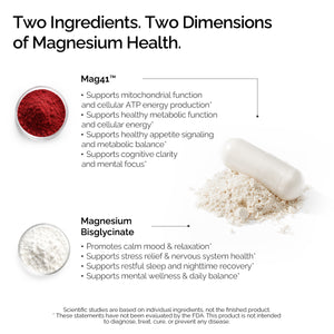 Magnesium+
