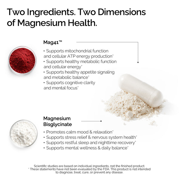 Magnesium+
