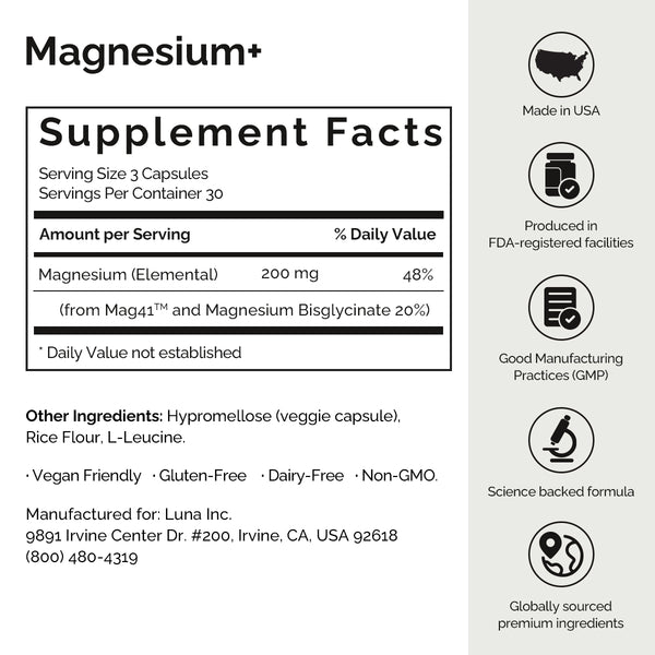 Magnesium+