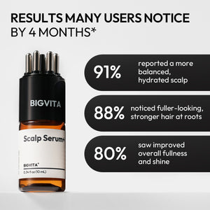 Scalp Serum+