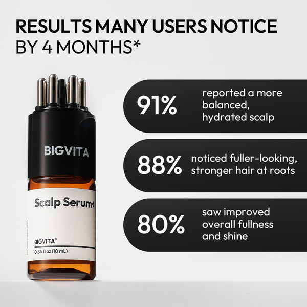 Scalp Serum+