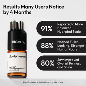 Scalp Serum+