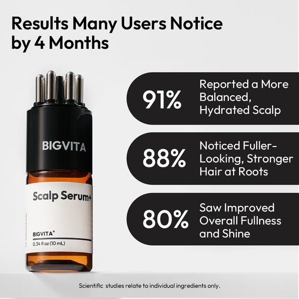 Scalp Serum+