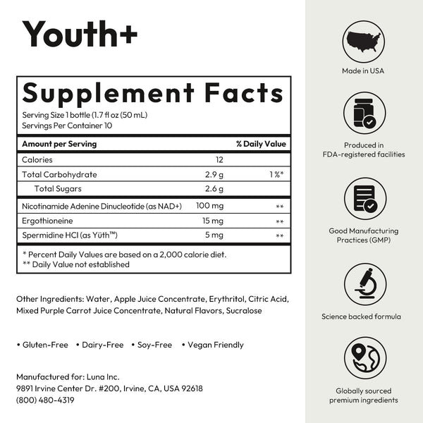 Youth+