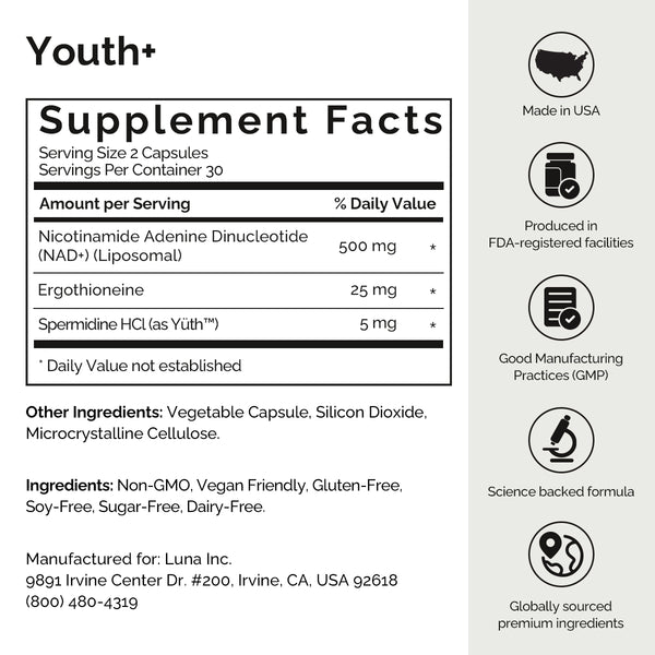 Youth+ (Capsule)