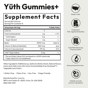 Yüth Gummies+