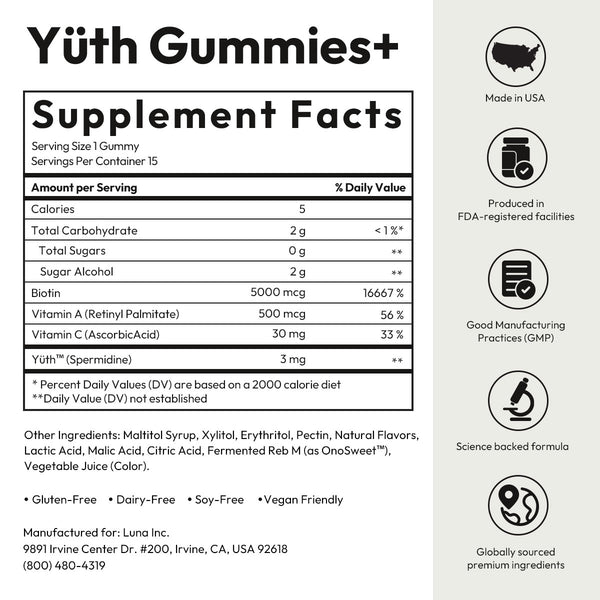 Yüth Gummies+