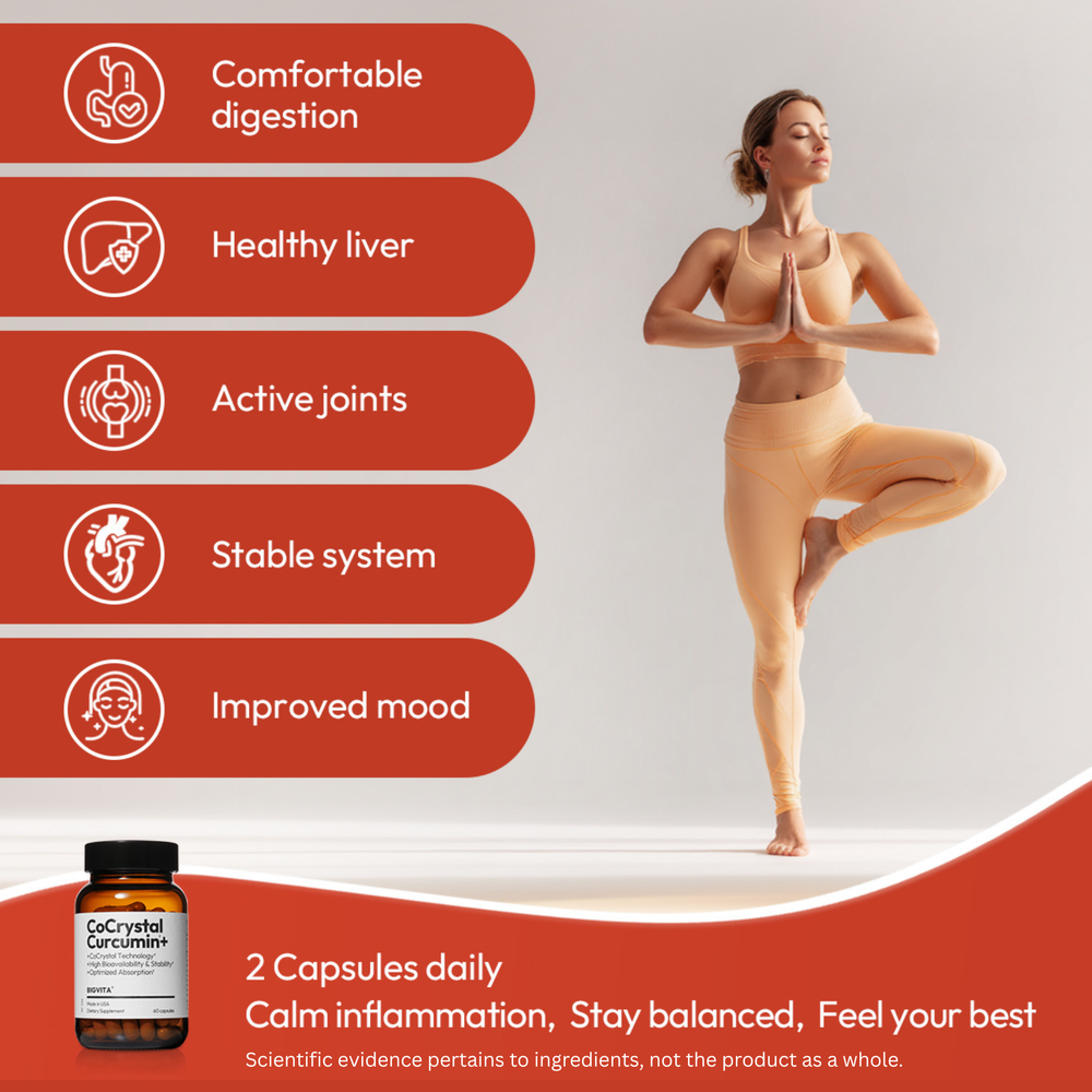 CoCrystal Curcumin+