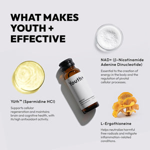 Youth+